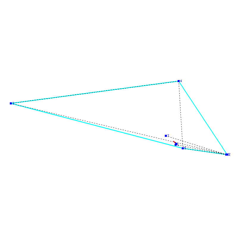 Flugauswertung